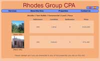 Rhodes Group CPA
